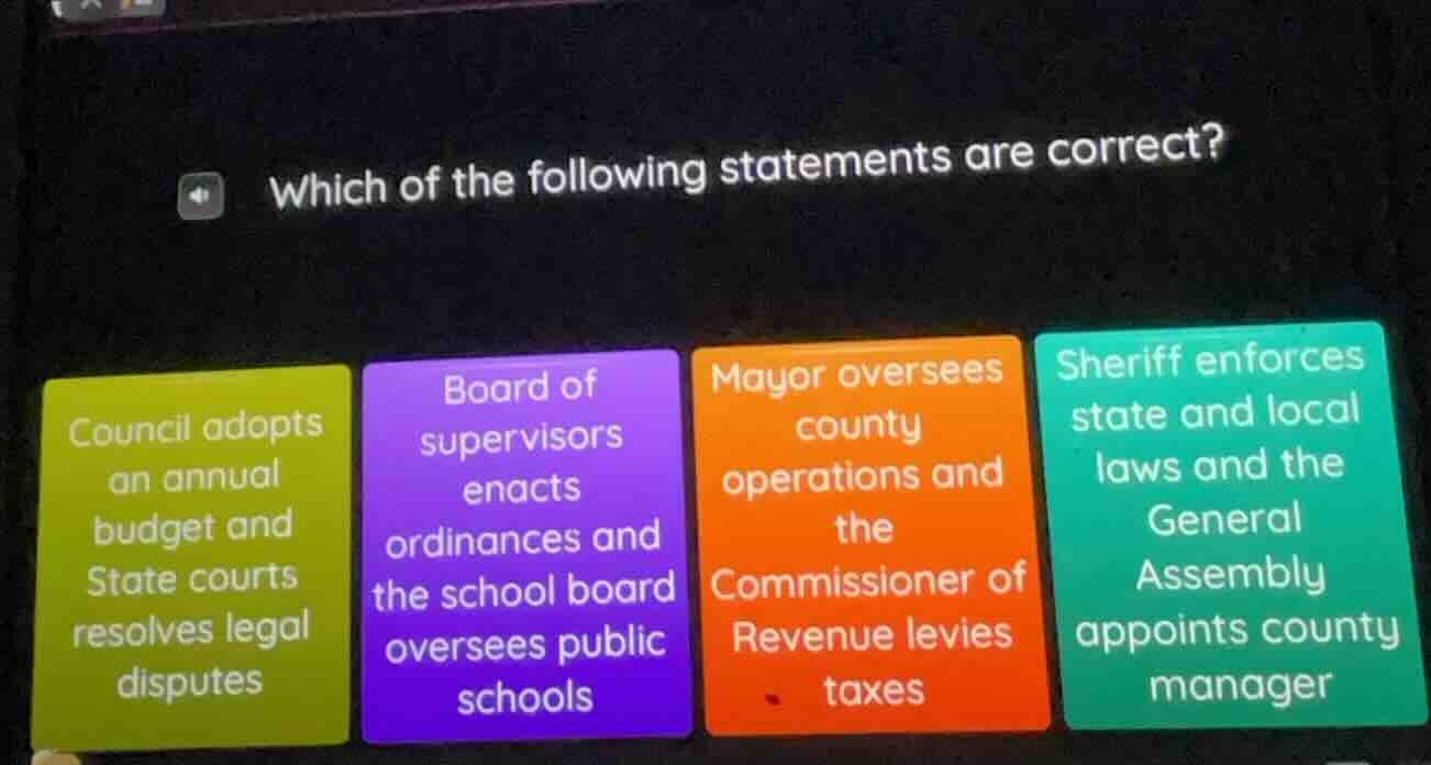 which of the following statements are correct? council adopts an annual…