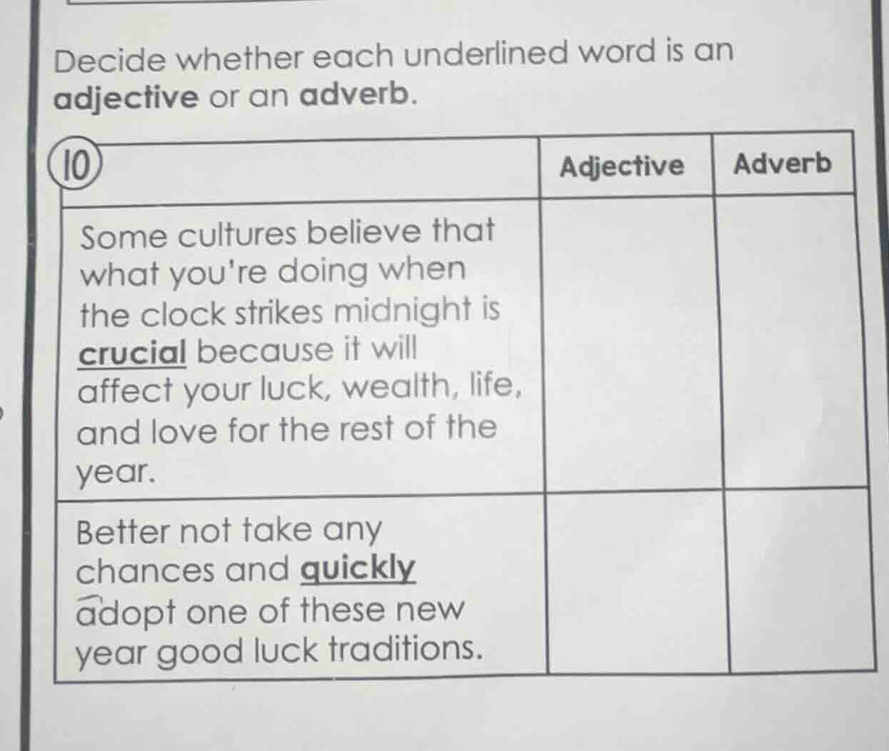 decide whether each underlined word is an adjective or an adverb. 10\ta…