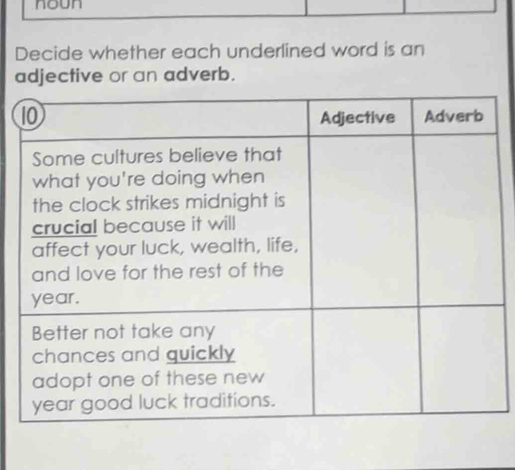 decide whether each underlined word is an adjective or an adverb. 10 | …