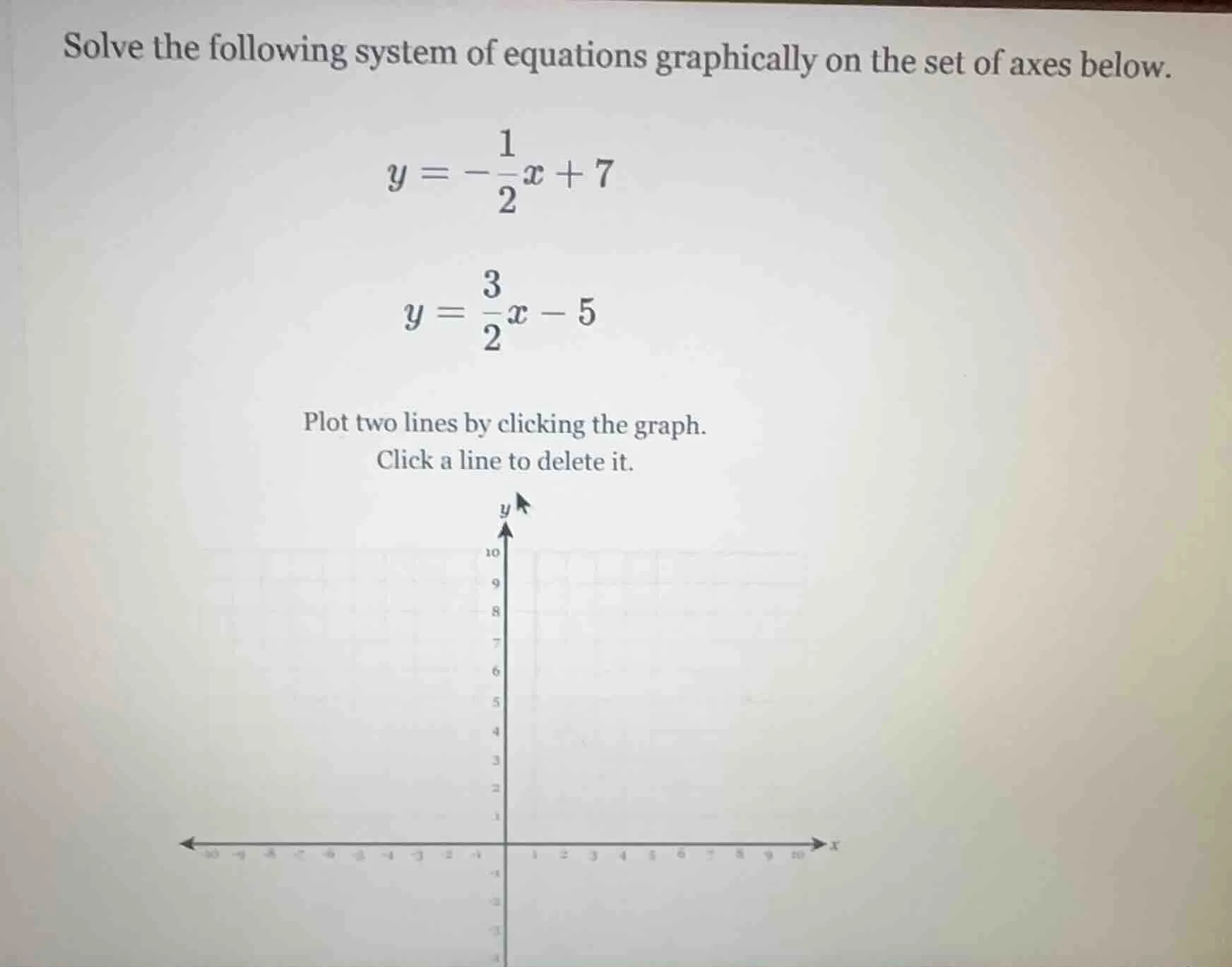 solve the following system of equations graphically on the set of axes …