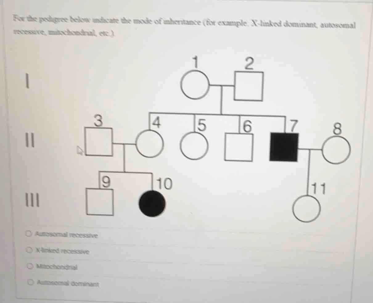for the pedigree below indicate the mode of inheritance (for example: x…