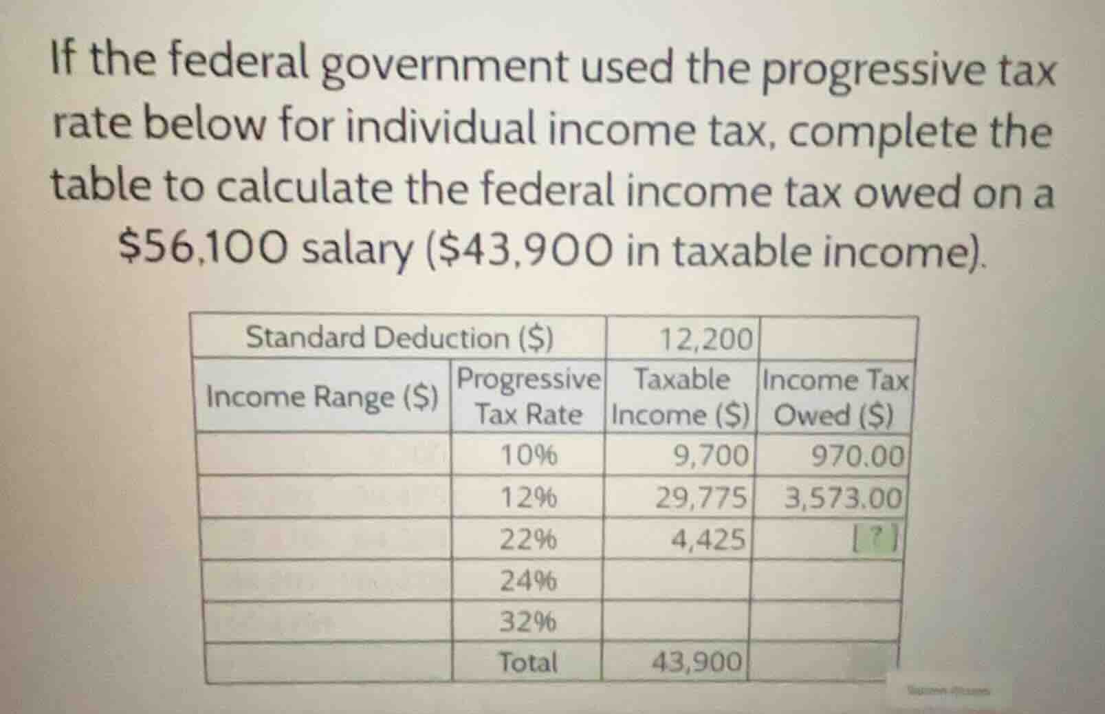 if the federal government used the progressive tax rate below for indiv…