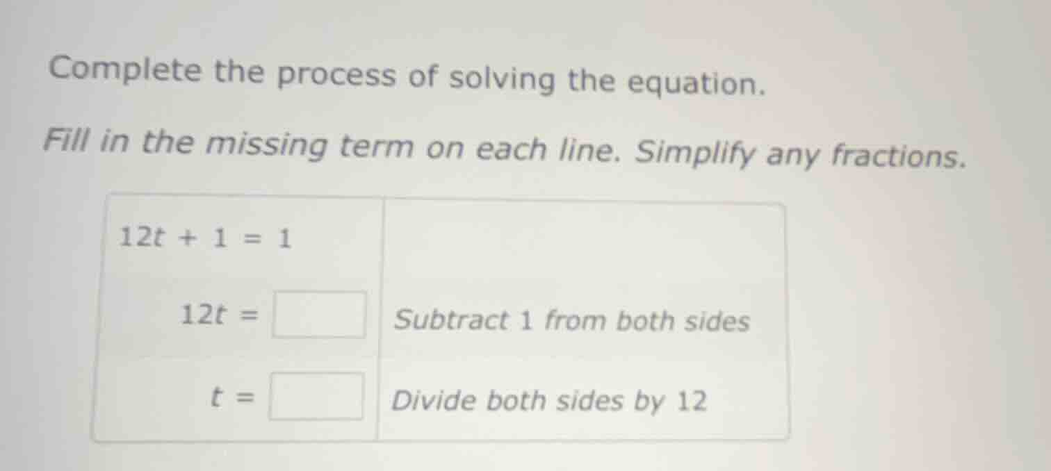 complete the process of solving the equation. fill in the missing term …