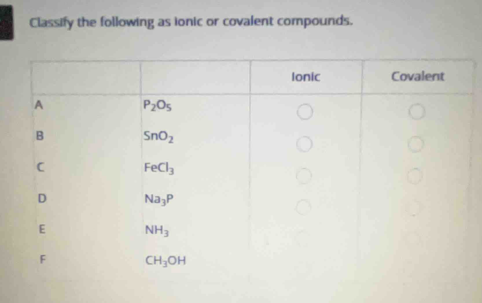 classify the following as ionic or covalent compounds. a \\(\\ce{p2o5}\…