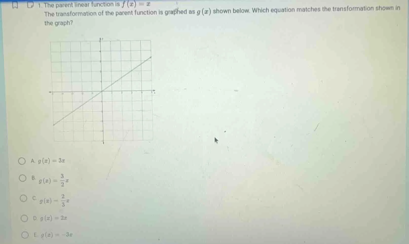 1. the parent linear function is $f(x)=x$ the transformation of the par…