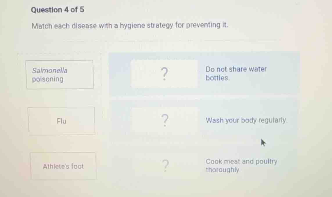 question 4 of 5 match each disease with a hygiene strategy for preventi…