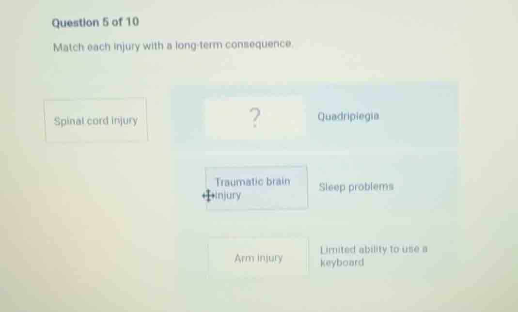 question 5 of 10 match each injury with a long - term consequence. spin…