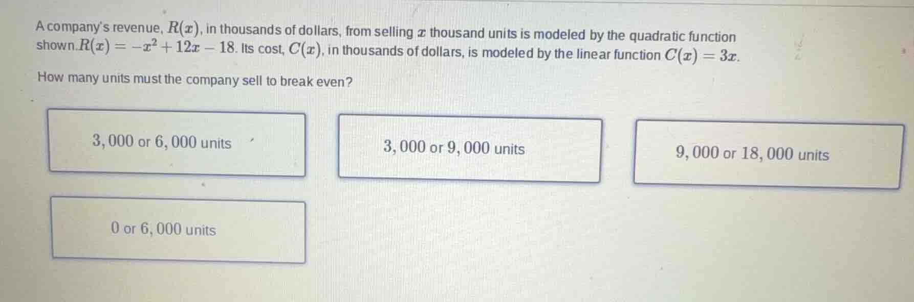 a companys revenue, r(x), in thousands of dollars, from selling x thous…
