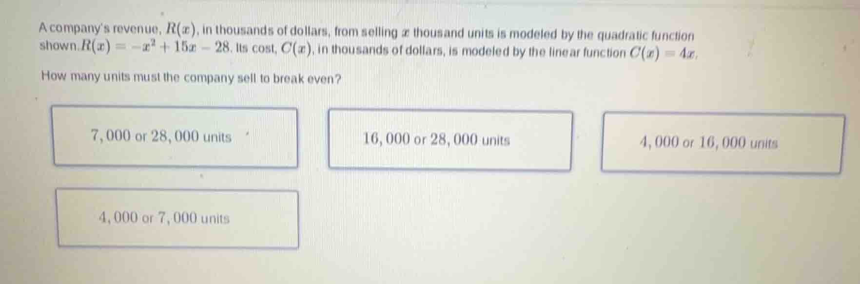 a companys revenue, ( r(x) ), in thousands of dollars, from selling ( x…