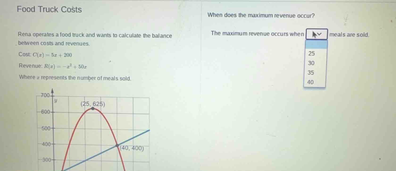 food truck costs rena operates a food truck and wants to calculate the …