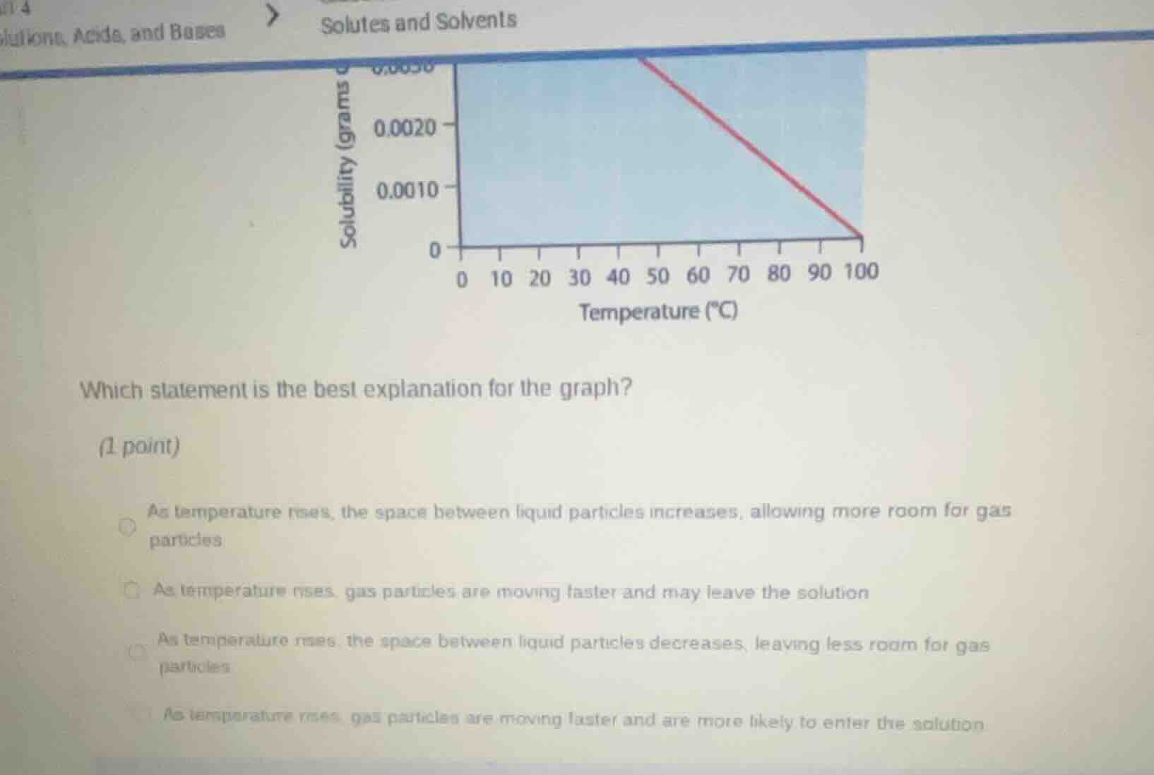 solutes and solvents which statement is the best explanation for the gr…