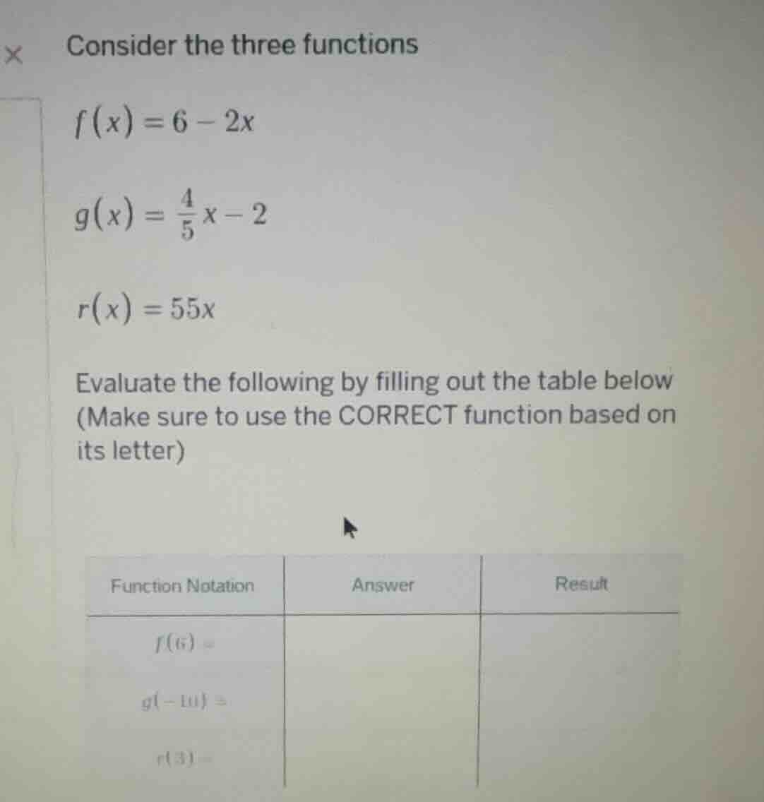 consider the three functions $f(x) = 6 - 2x$ $g(x) = \\frac{4}{5}x - 2$…