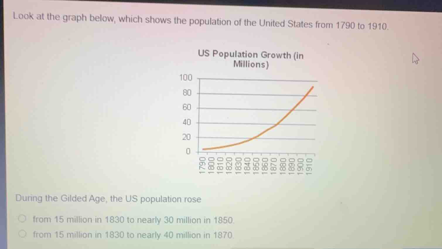 look at the graph below, which shows the population of the united state…