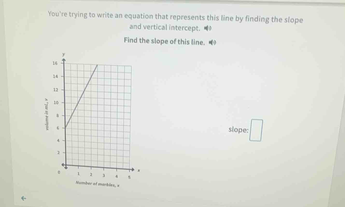 youre trying to write an equation that represents this line by finding …