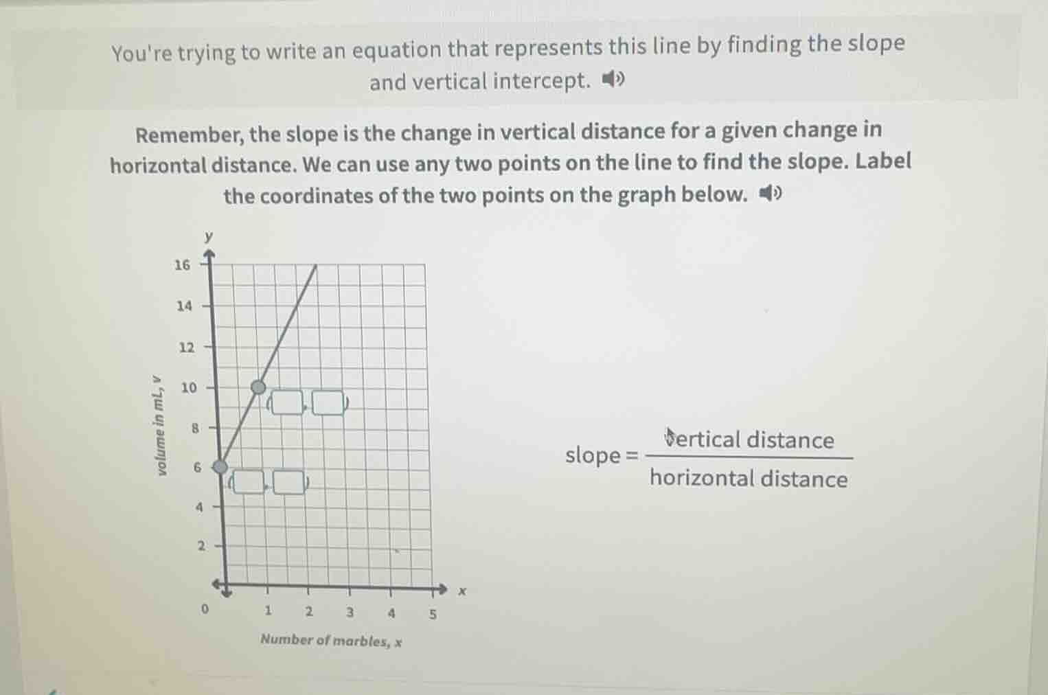 youre trying to write an equation that represents this line by finding …