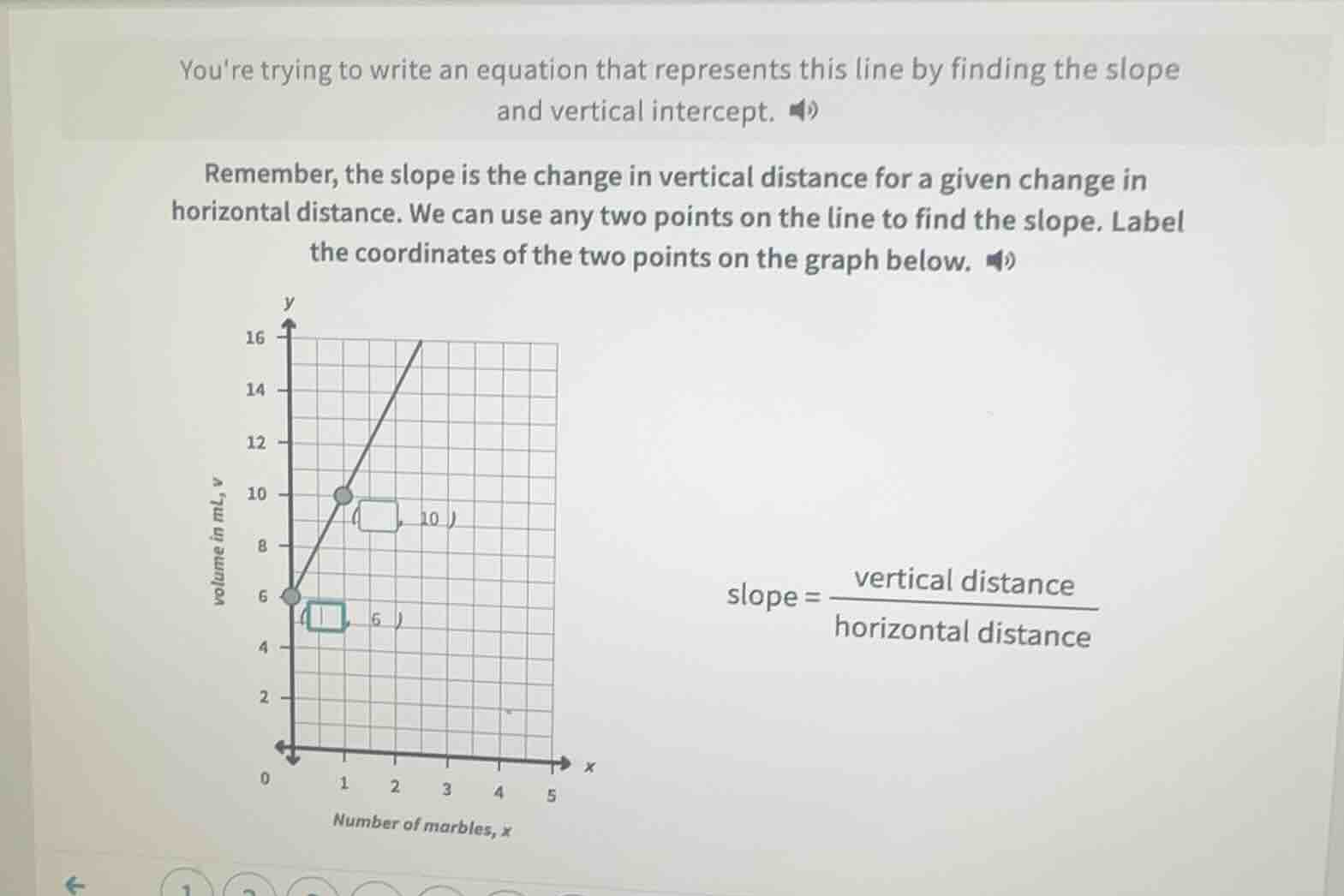 youre trying to write an equation that represents this line by finding …