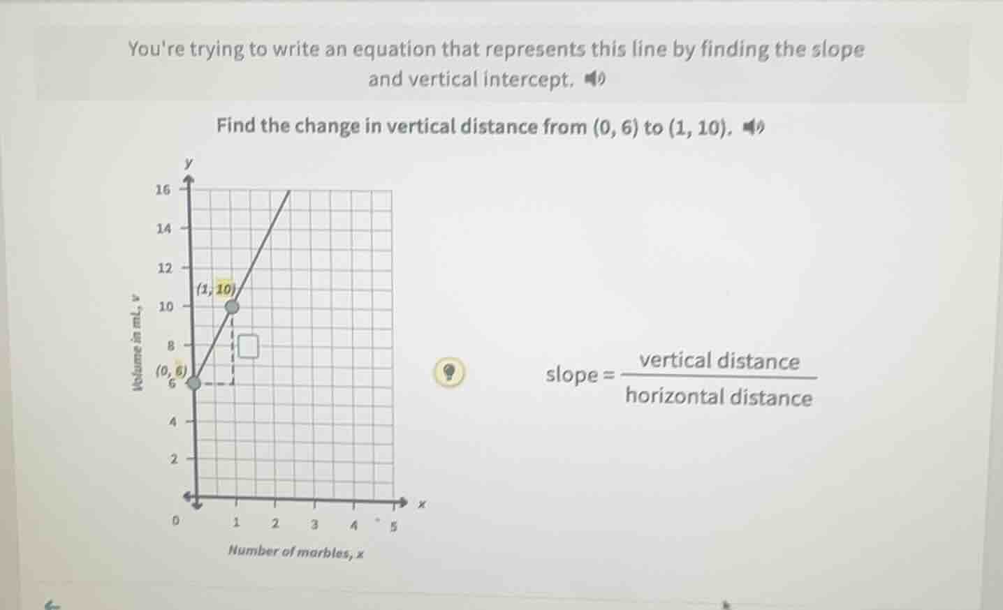 youre trying to write an equation that represents this line by finding …