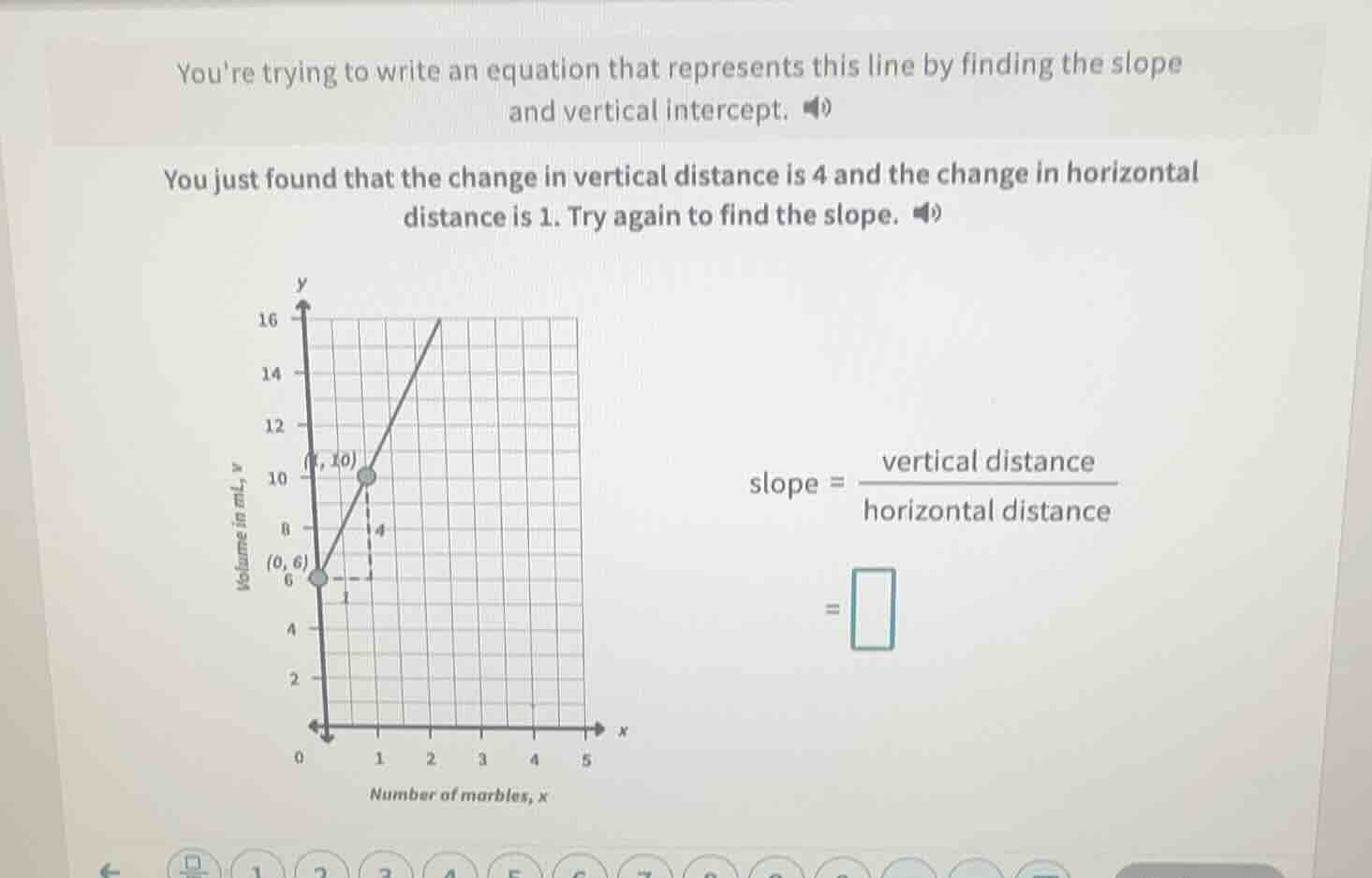 youre trying to write an equation that represents this line by finding …