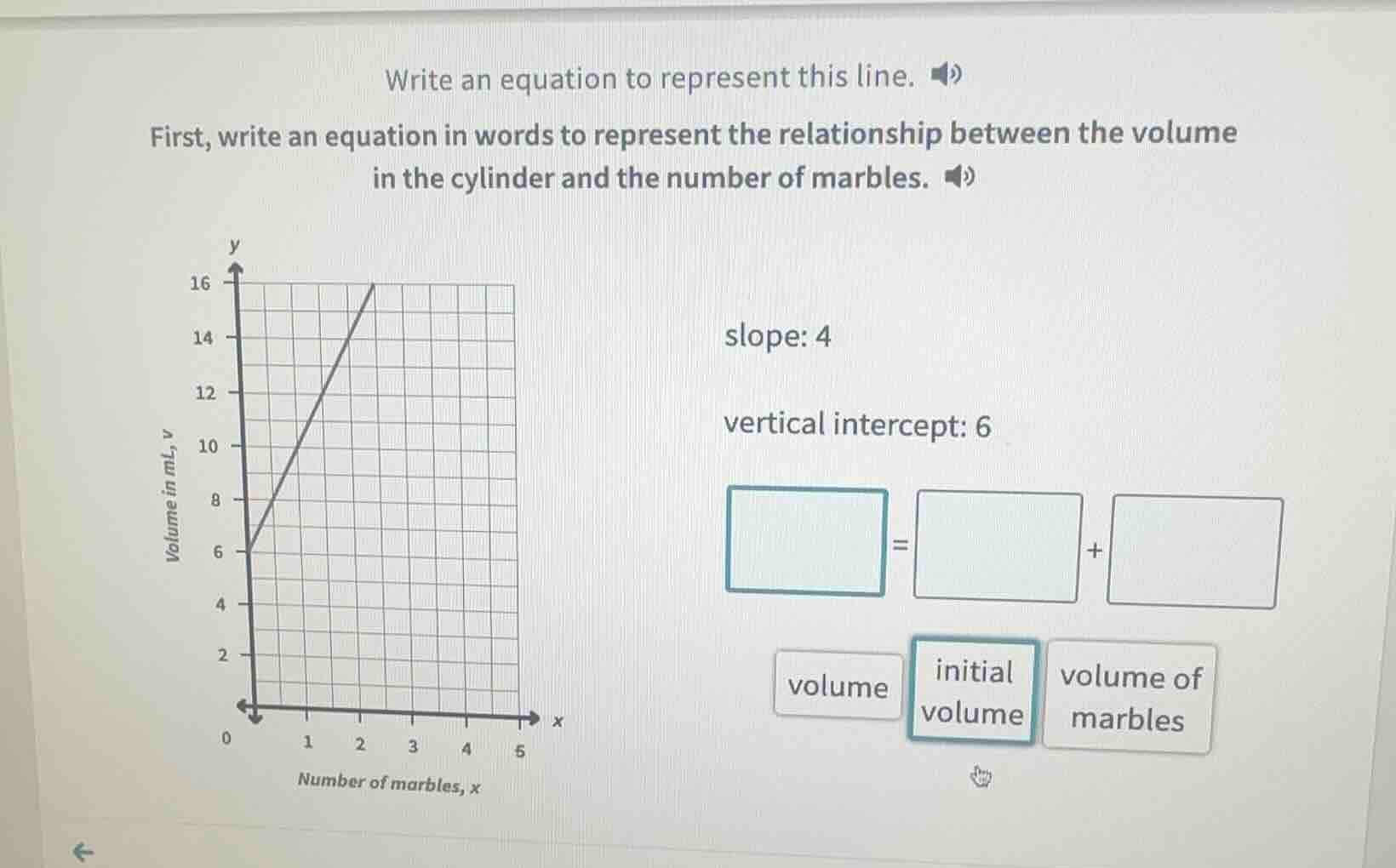 write an equation to represent this line. first, write an equation in w…