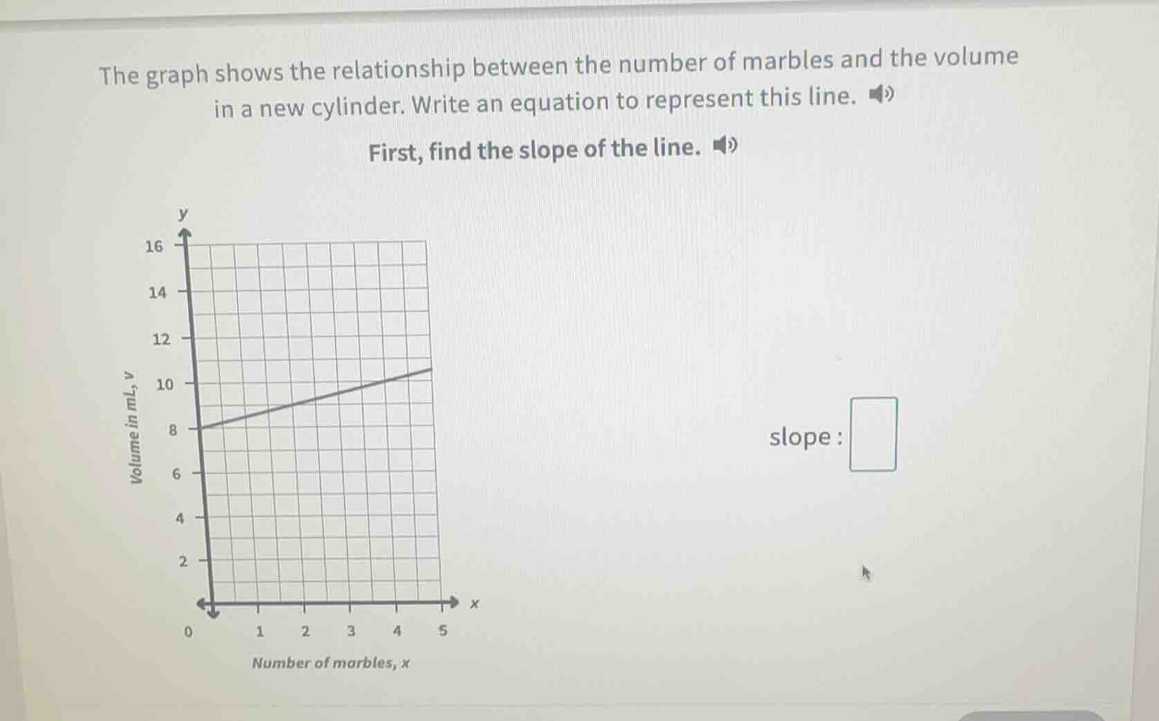 the graph shows the relationship between the number of marbles and the …