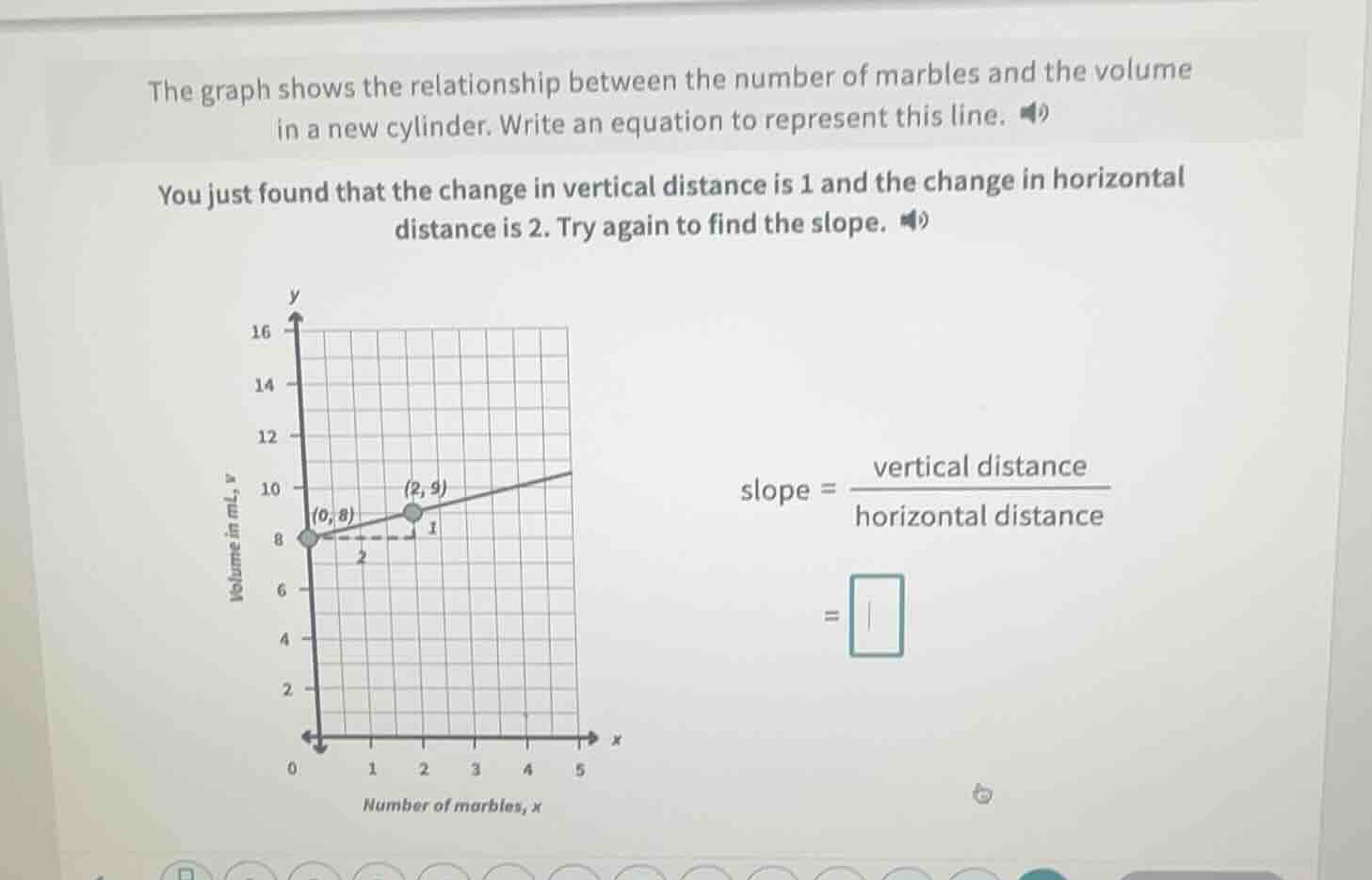 the graph shows the relationship between the number of marbles and the …