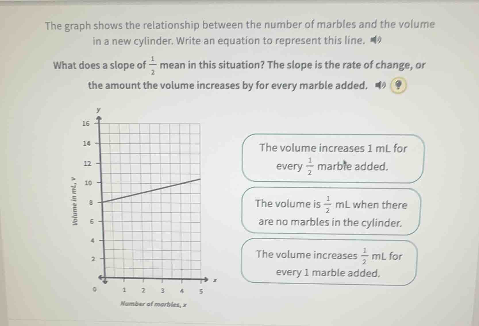 the graph shows the relationship between the number of marbles and the …