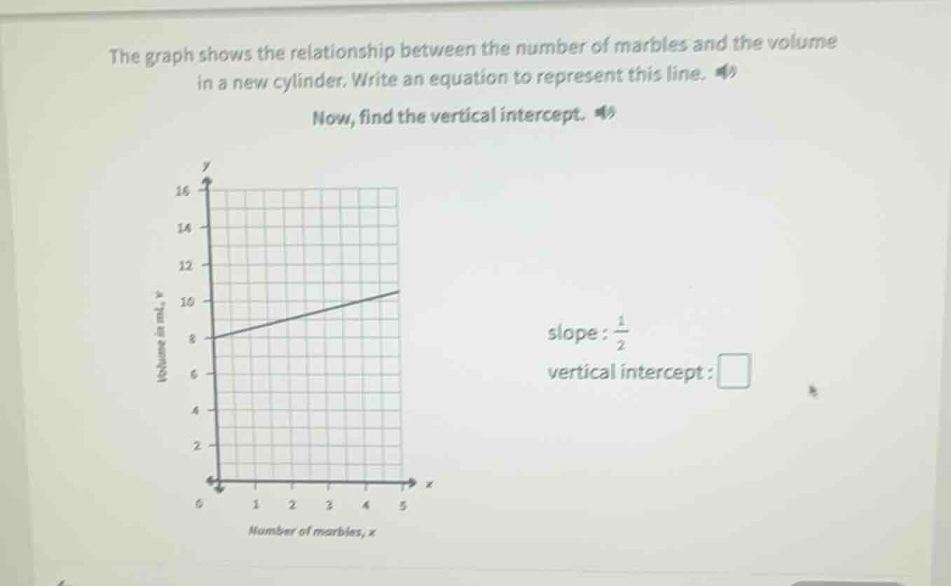 the graph shows the relationship between the number of marbles and the …