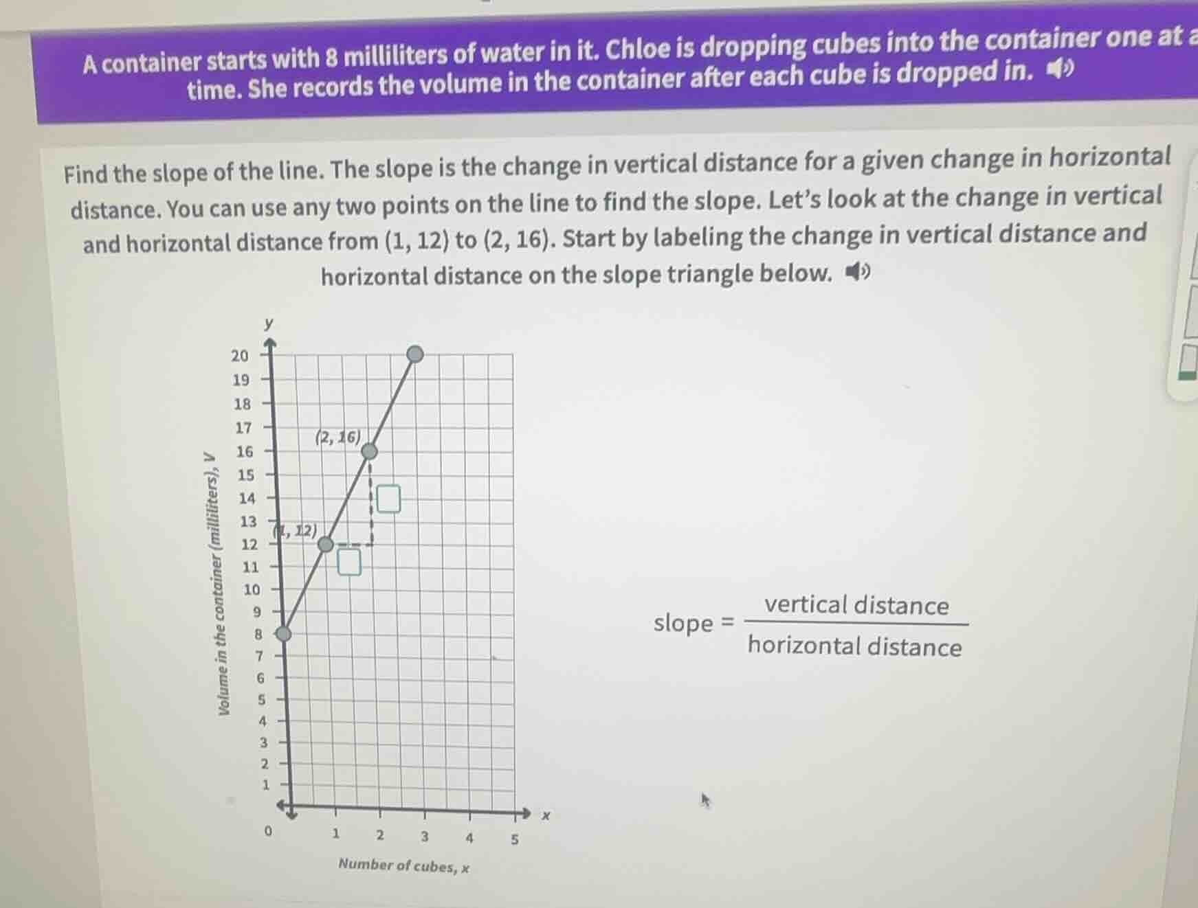 a container starts with 8 milliliters of water in it. chloe is dropping…