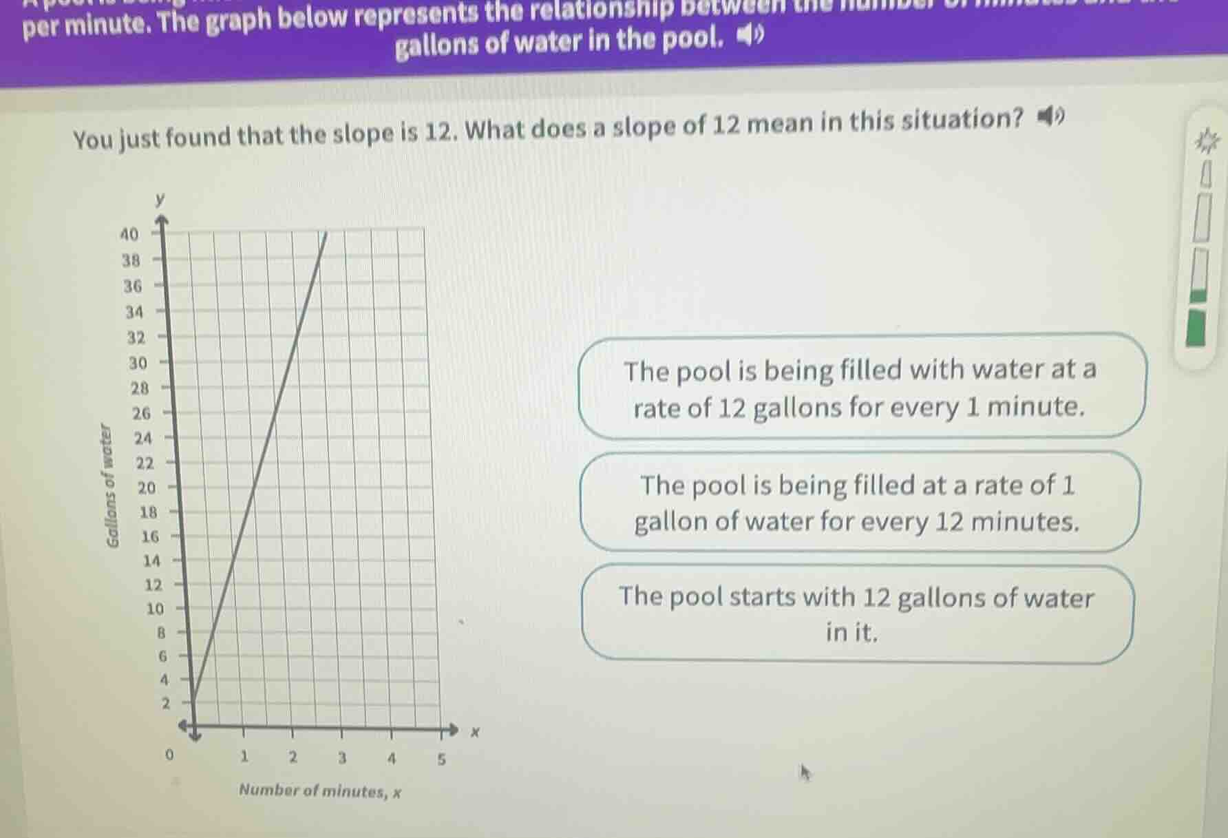 per minute. the graph below represents the relationship between the num…