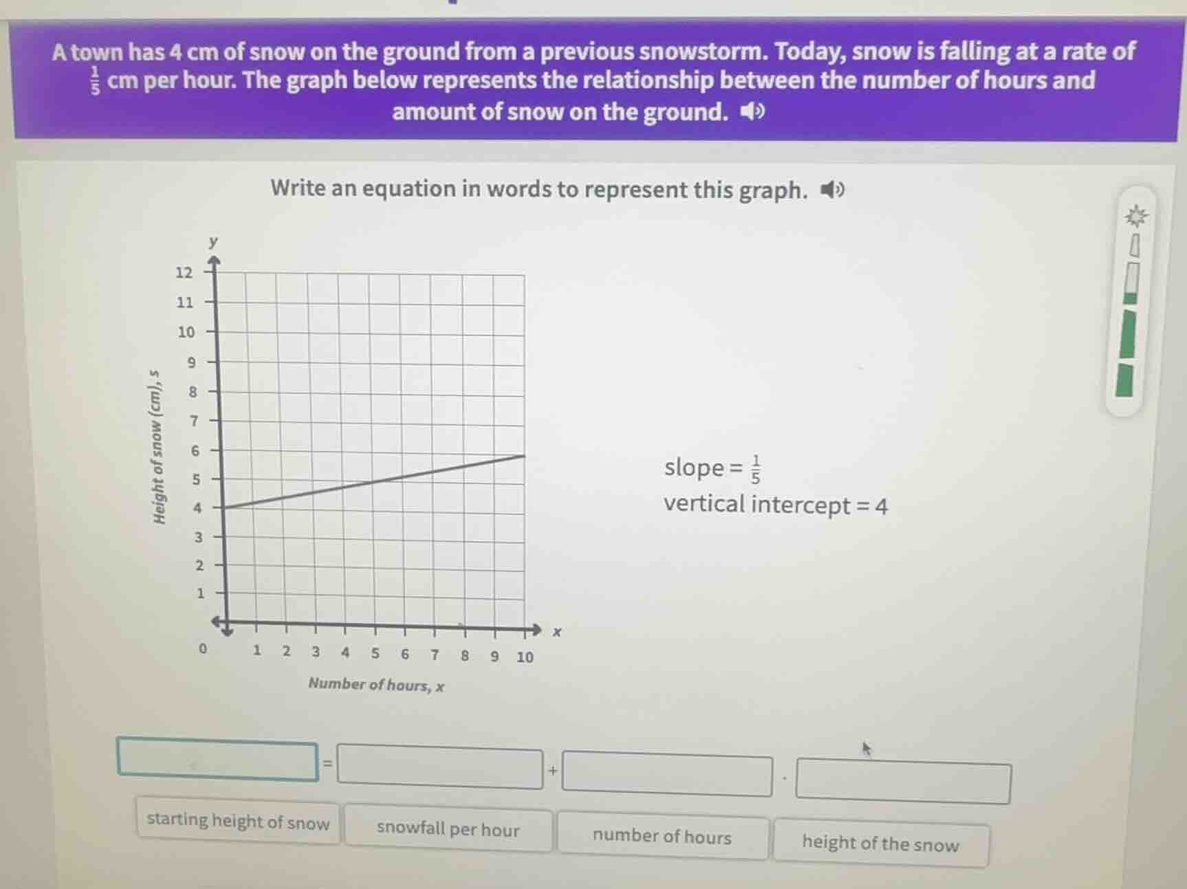 a town has 4 cm of snow on the ground from a previous snowstorm. today,…