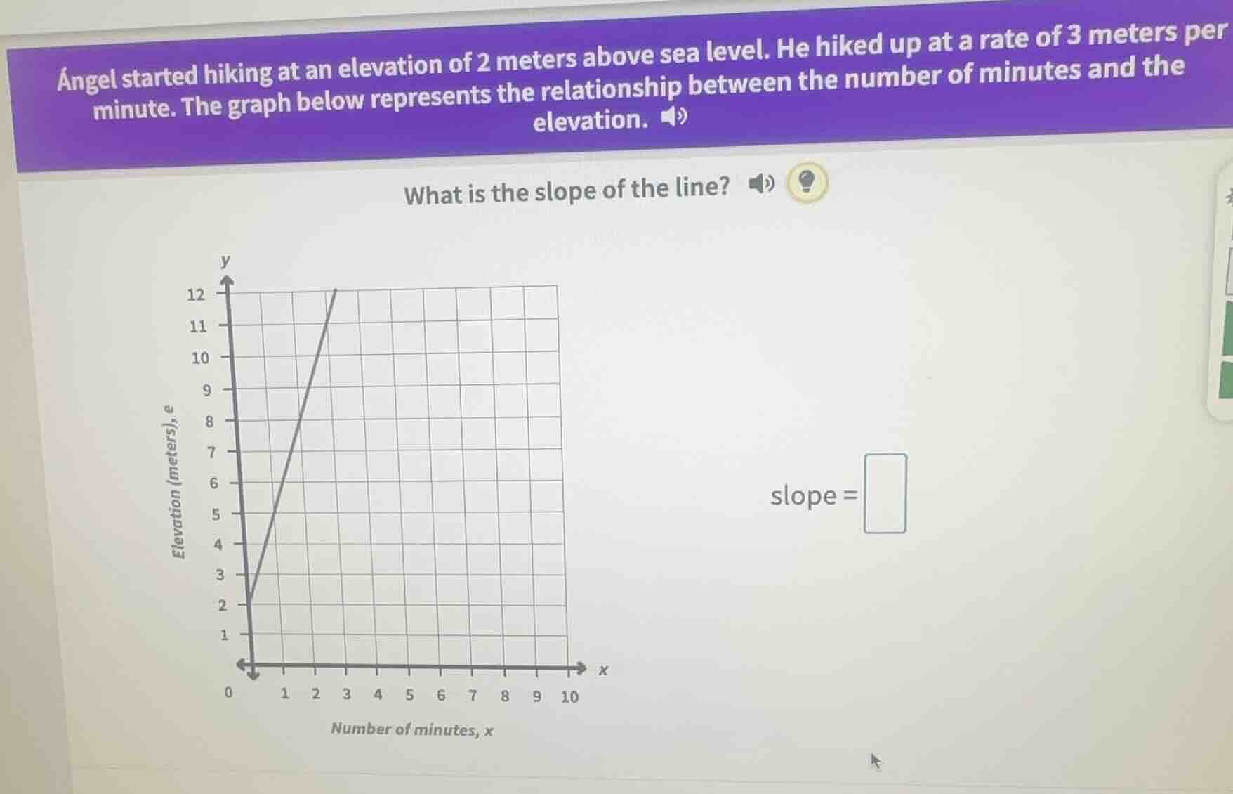 ángel started hiking at an elevation of 2 meters above sea level. he hi…