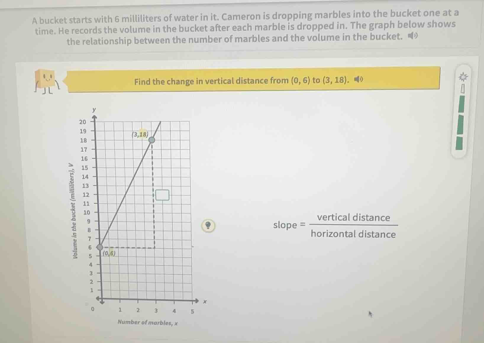 a bucket starts with 6 milliliters of water in it. cameron is dropping …