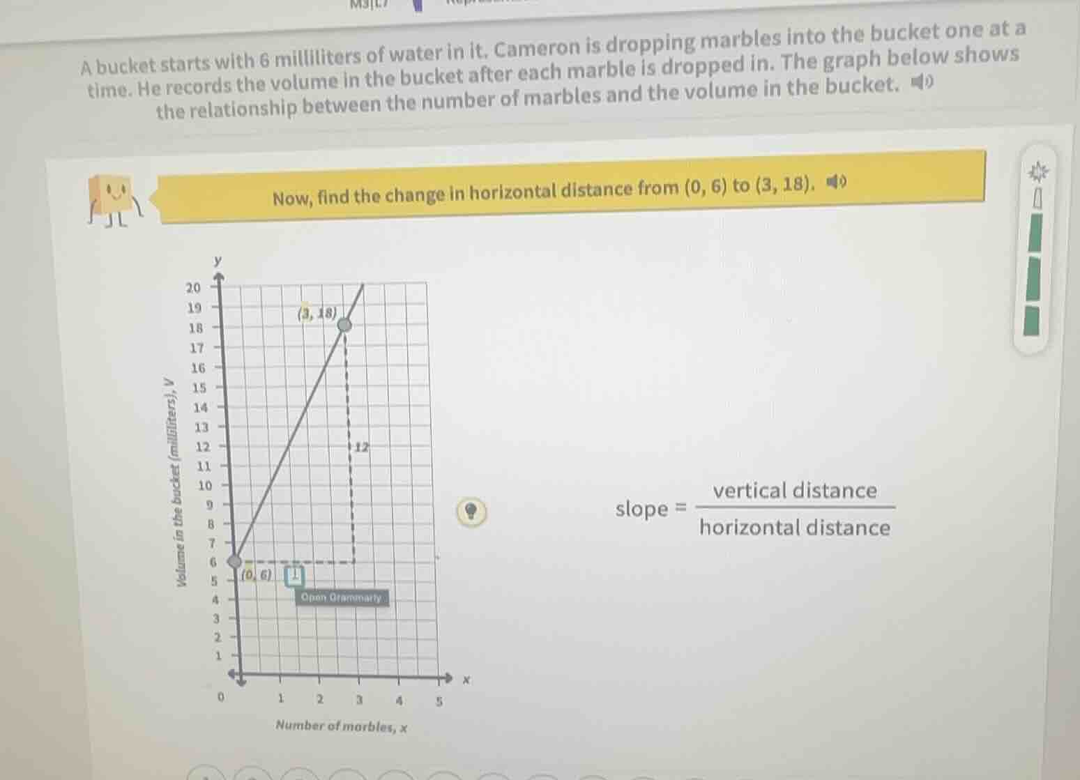 a bucket starts with 6 milliliters of water in it. cameron is dropping …