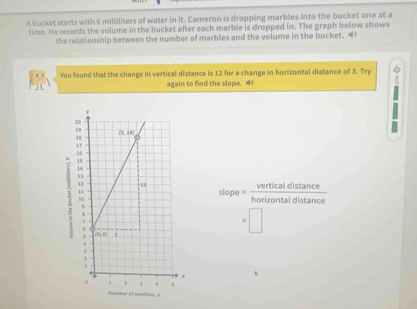 a bucket starts with 6 milliliters of water in it. cameron is dropping …