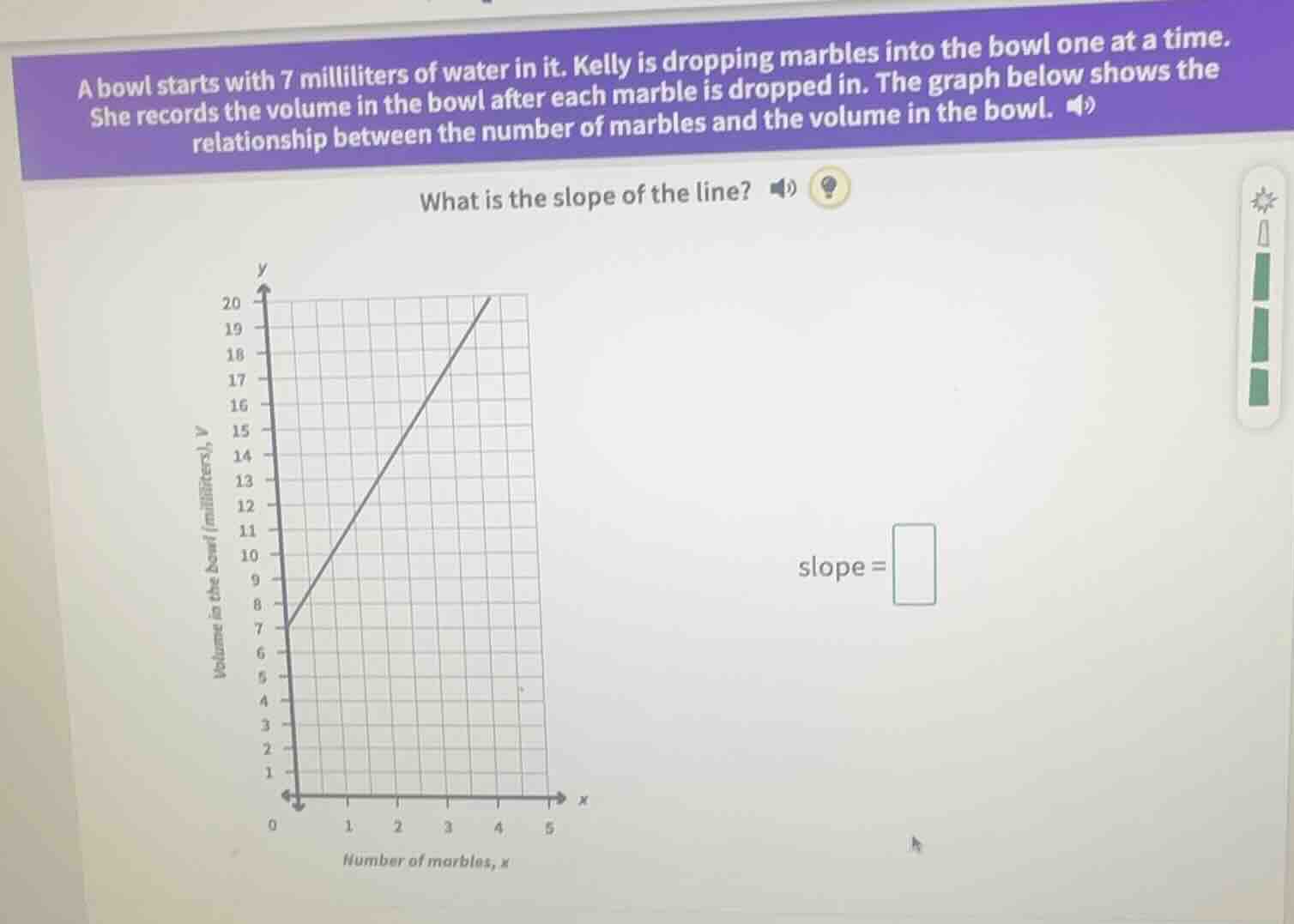 a bowl starts with 7 milliliters of water in it. kelly is dropping marb…