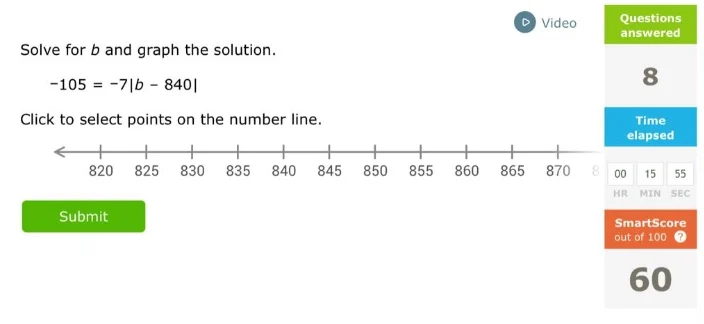 solve for b and graph the solution. -105 = -7|b - 840| click to select …