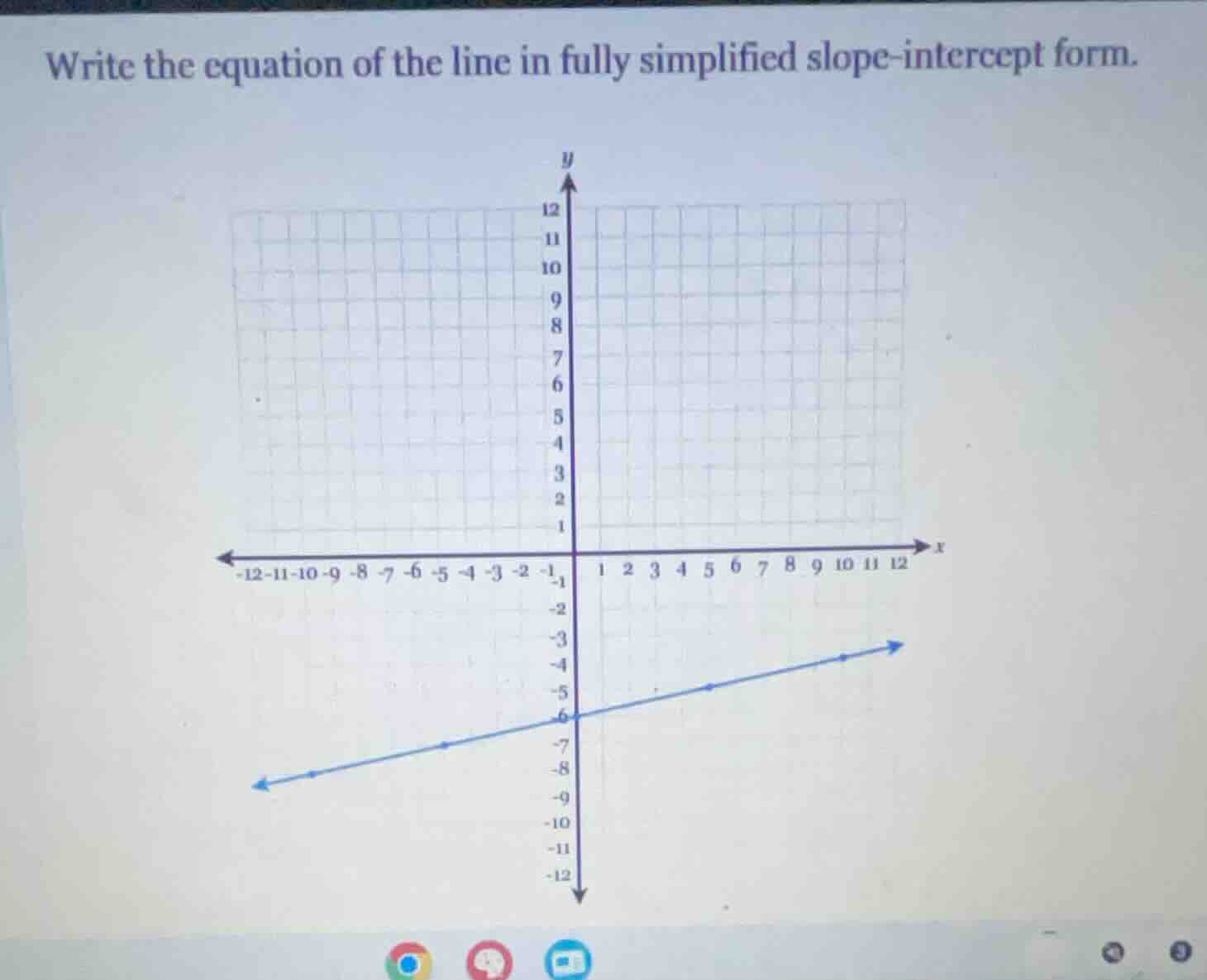 write the equation of the line in fully simplified slope - intercept fo…