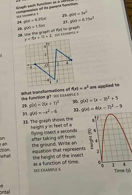 24. graph each function as a vertical compression of its parent functio…