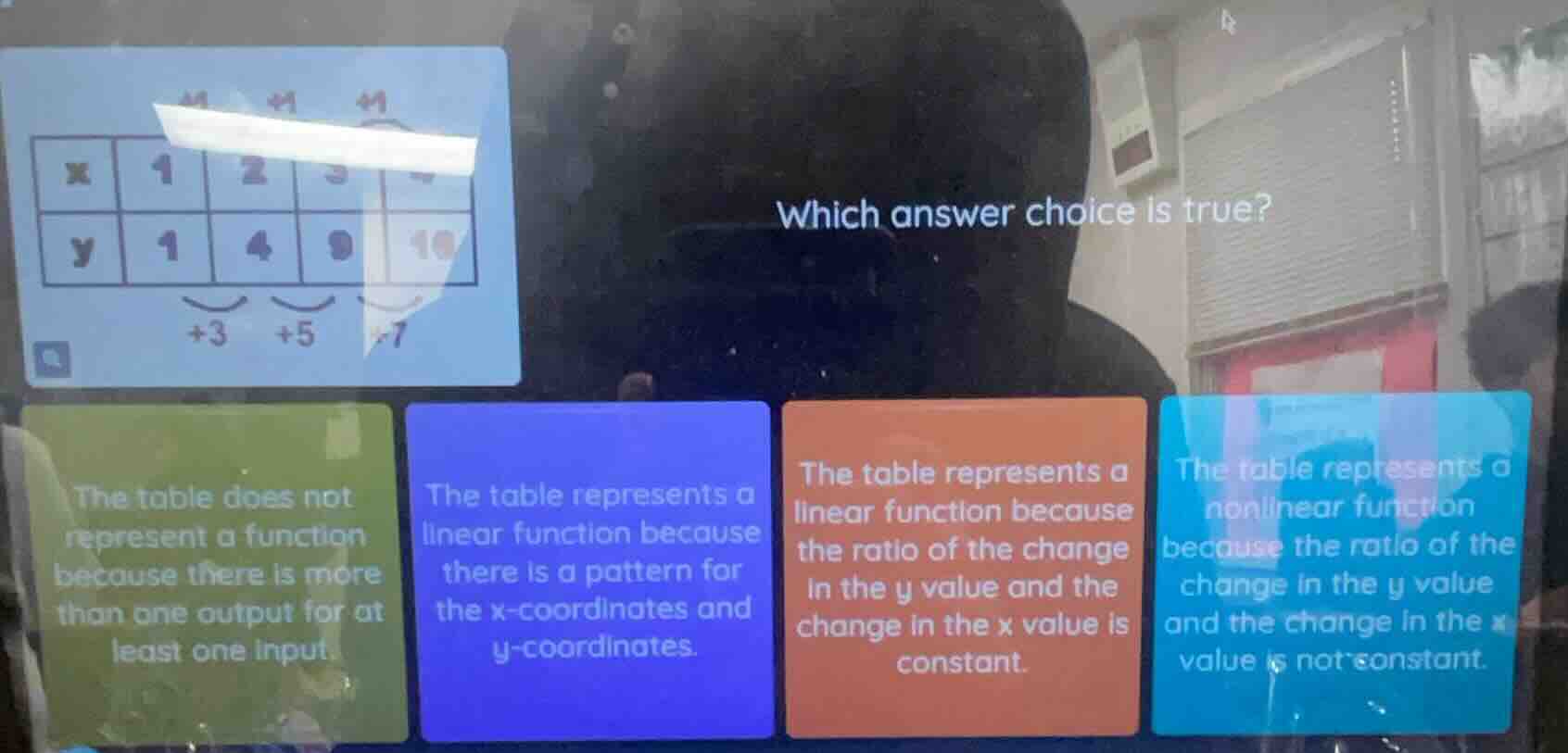 which answer choice is true? the table does not represent a function be…