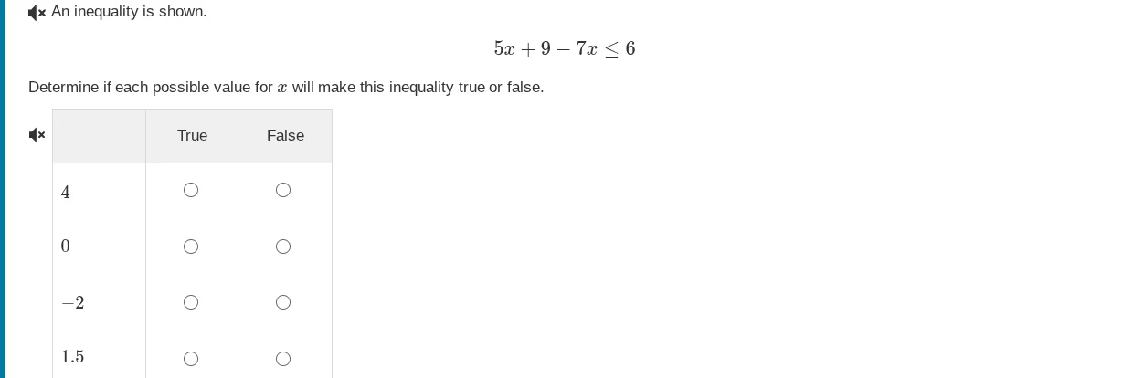 an inequality is shown. $5x + 9 - 7x \\leq 6$ determine if each possibl…