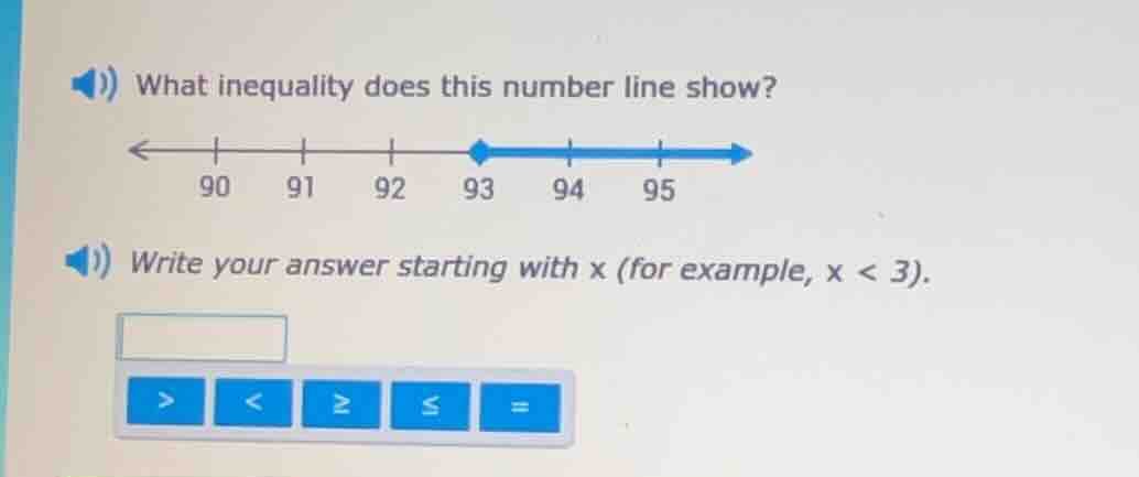 what inequality does this number line show? 90 91 92 93 94 95 write you…