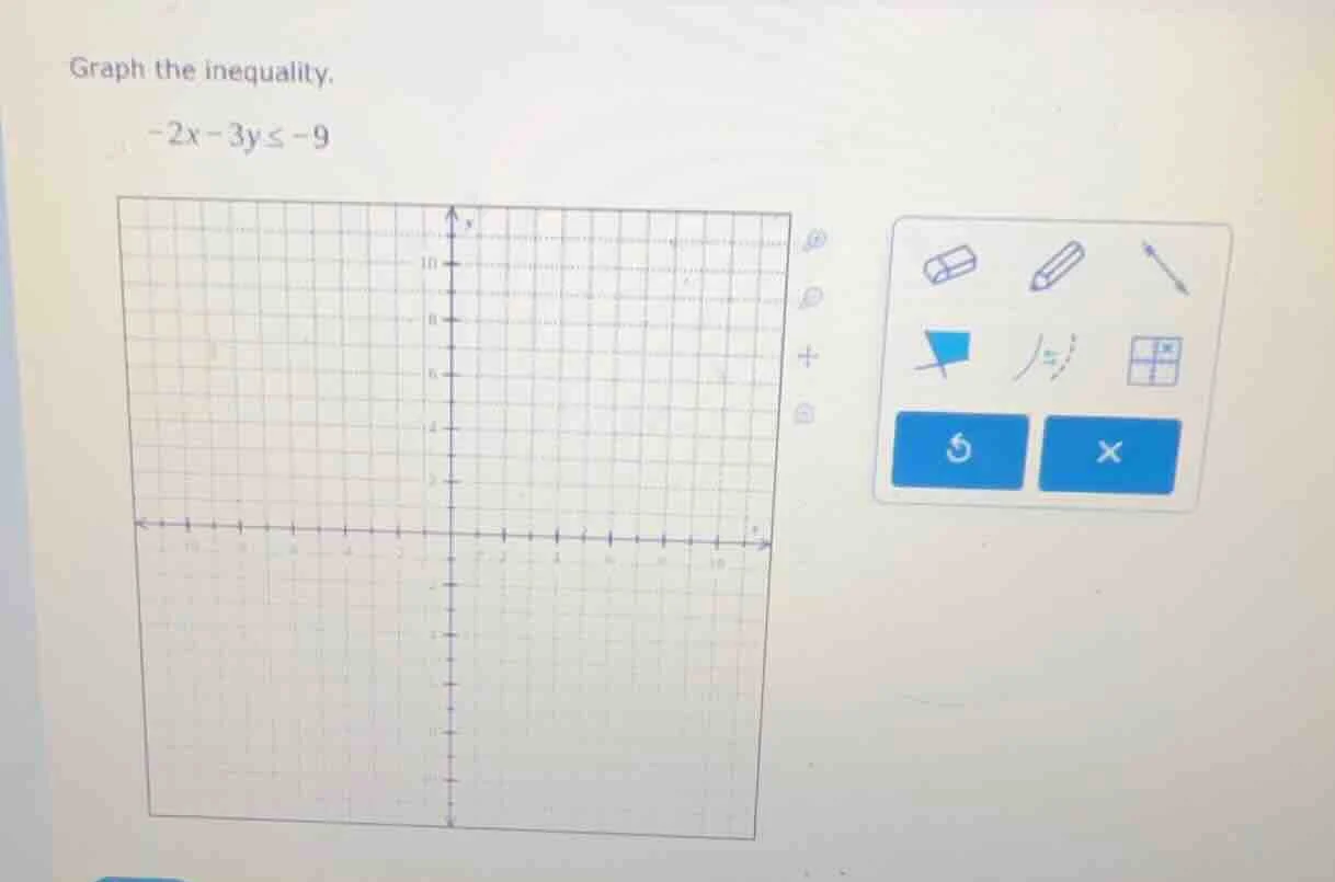 graph the inequality. -2x - 3y ≤ -9