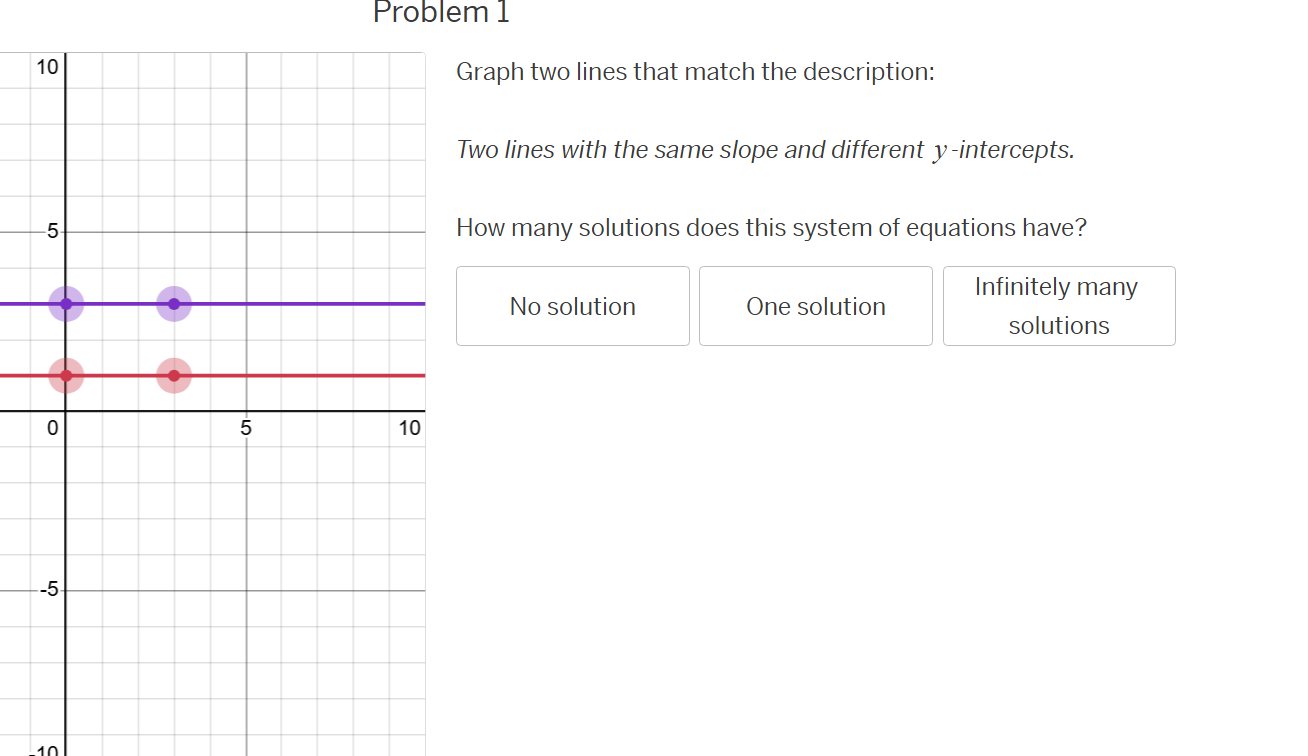 problem 1 graph two lines that match the description: two lines with th…
