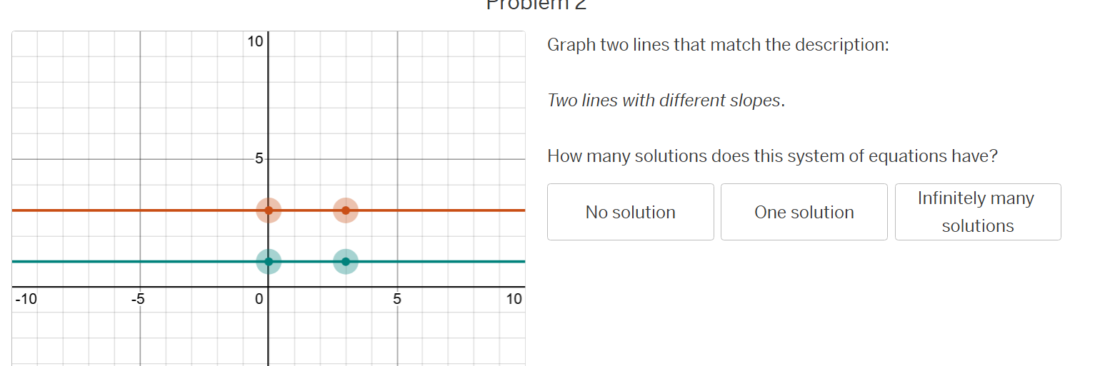 problem 2 graph two lines that match the description: two lines with di…