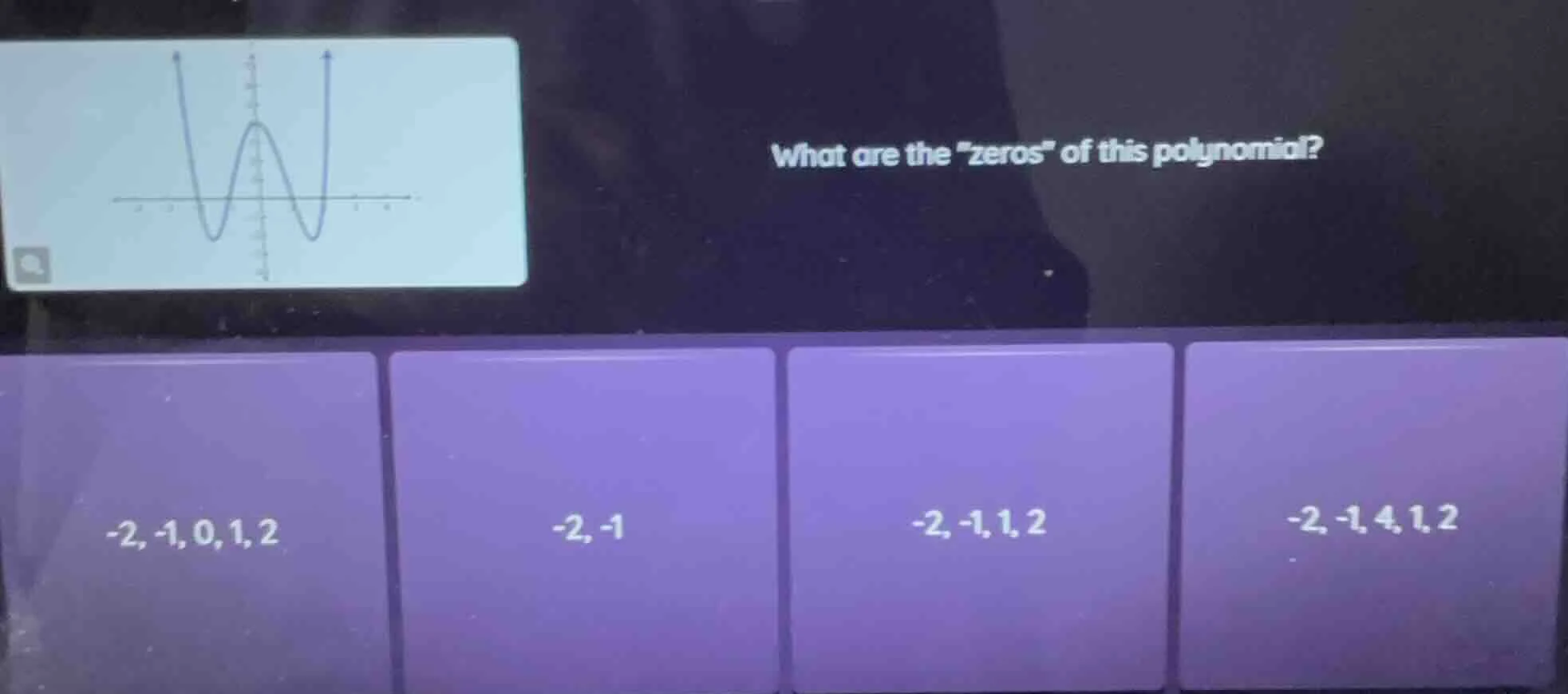 what are the \zeros\ of this polynomial? -2, -1, 0, 1, 2; -2, -1; -2, -…