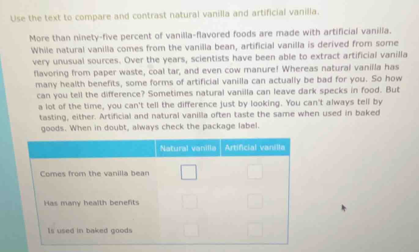 use the text to compare and contrast natural vanilla and artificial van…