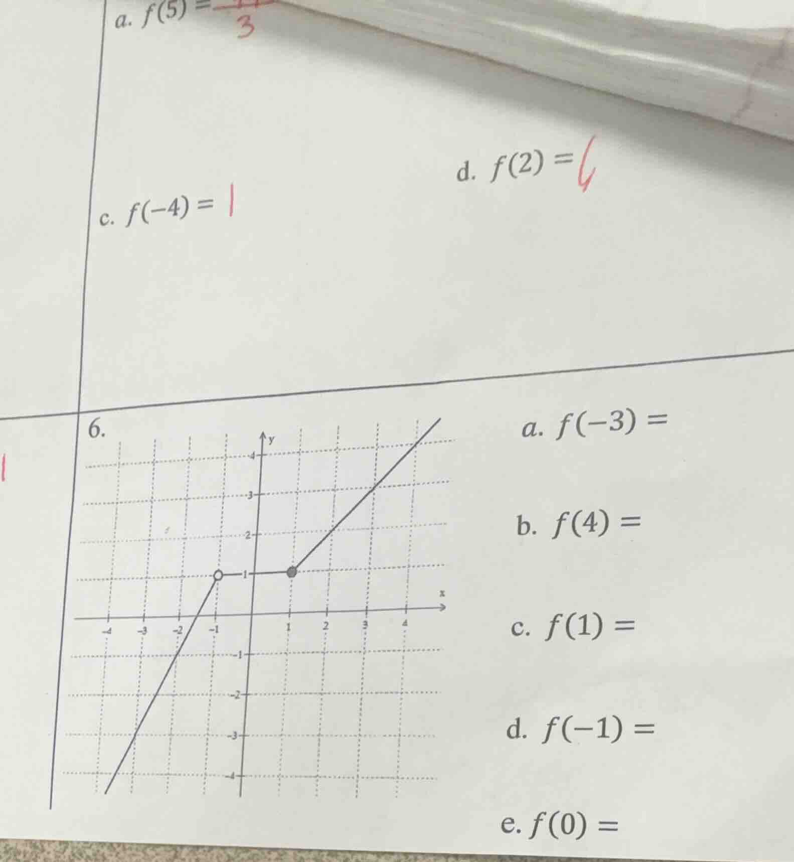 6. a. $f(-3) =$ b. $f(4) =$ c. $f(1) =$ d. $f(-1) =$ e. $f(0) =$