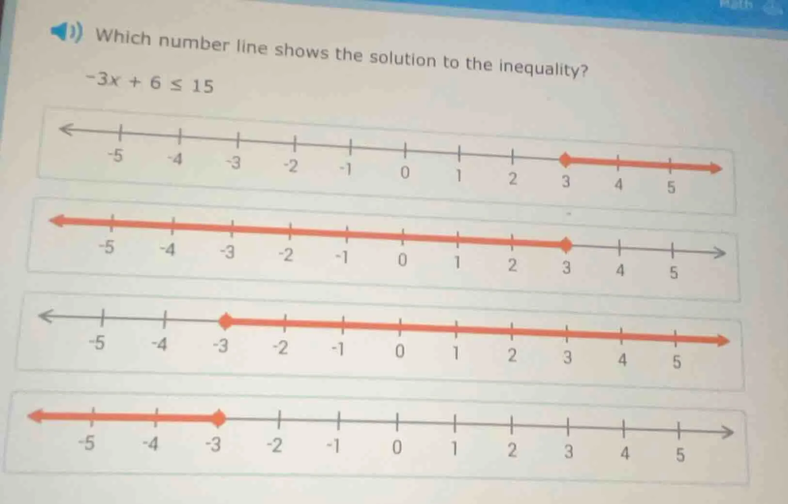 which number line shows the solution to the inequality? -3x + 6 ≤ 15