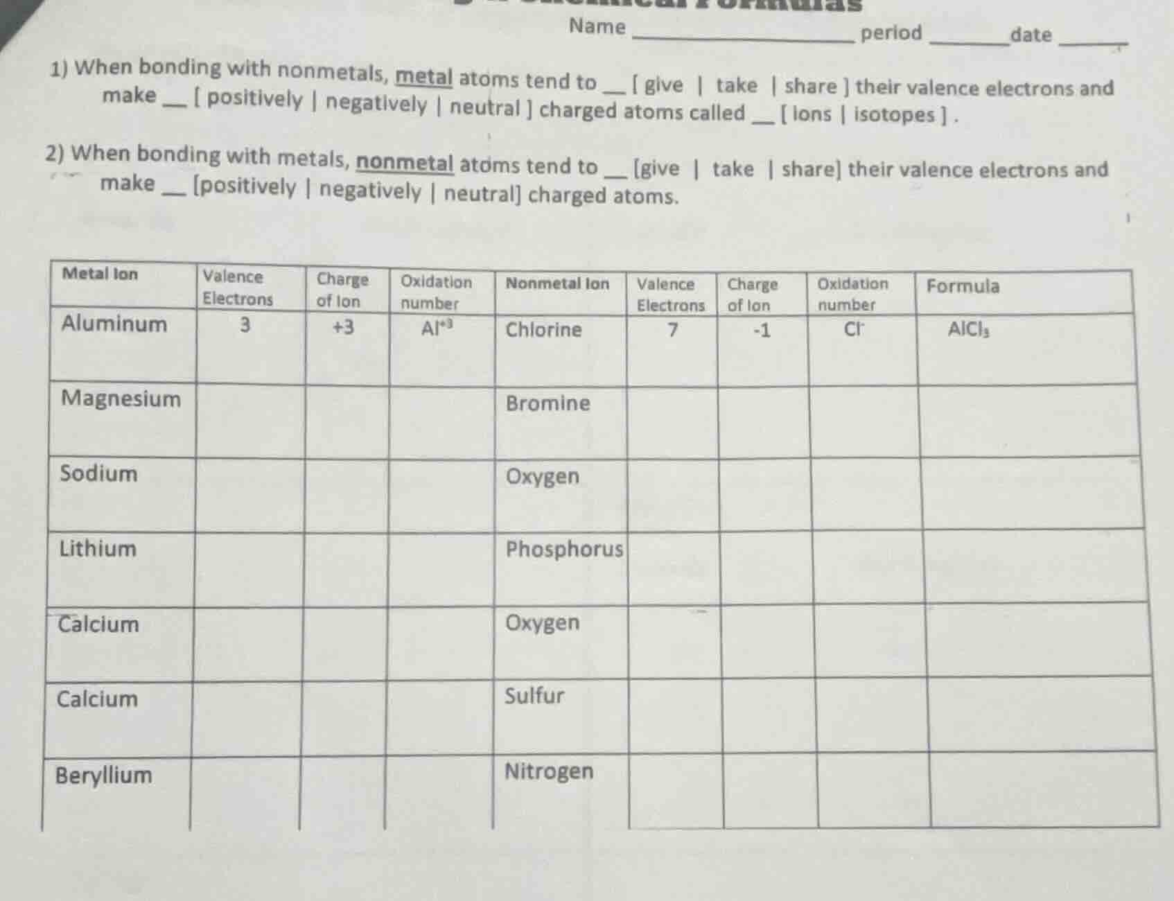 name _______________ period ______ date ______ 1) when bonding with non…