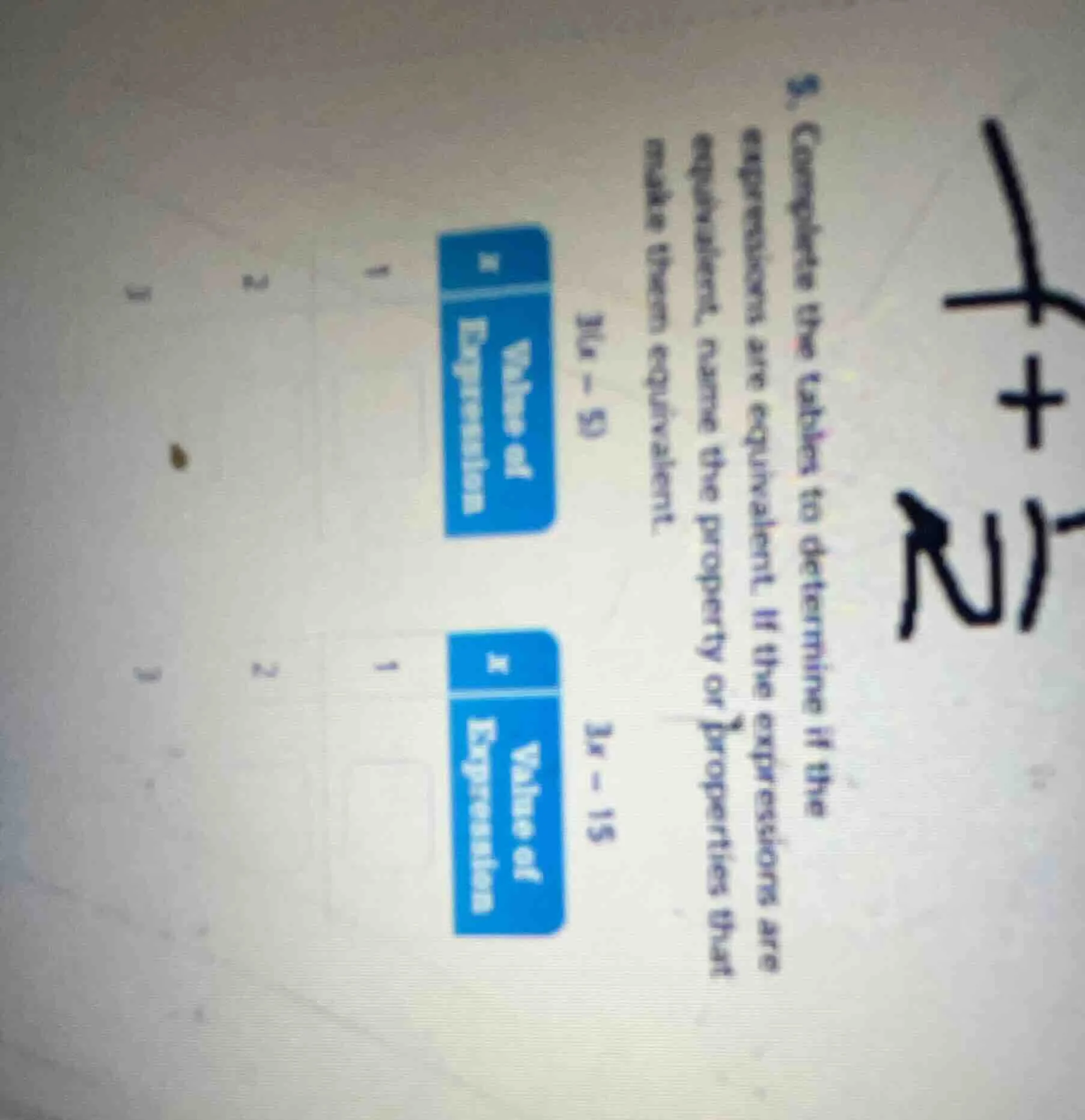 8. complete the tables to determine if the expressions are equivalent. …